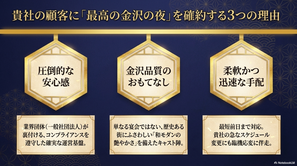 貴社の顧客に最高の金沢の夜を確約する3つの理由